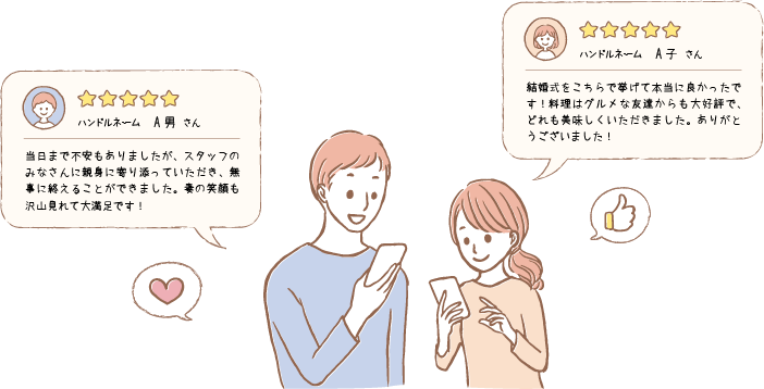口コミ